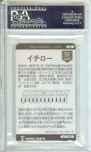 Baseball - Ichiro Suzuki Master Set: workclothing Set Image Gallery